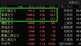 “開一停四”都來了！三巨頭集體漲價！