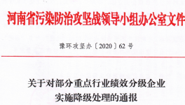 四家混凝土被被取消環(huán)?？?jī)效引領(lǐng)性企業(yè)資格！