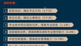 10000元月薪“有假”！ 水泥廠陷入“招工難”！