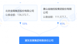 冀東換屆，孔慶輝繼續(xù)掌舵！“實際控制人”不在唐山！