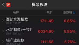 注意！海螺、中材已經(jīng)動手了！3000多家水泥廠機會來了！