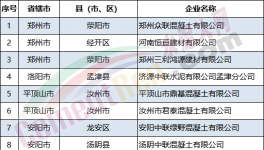 又一水泥大省水泥行業(yè)績(jī)效評(píng)級(jí)動(dòng)態(tài)調(diào)整更新！