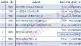 “關(guān)停令”！2000多家粉磨站將面臨關(guān)停！
