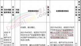 立案處理！冀東水泥涉嫌違反環(huán)評法，未批先建！