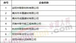 6月1日起，中聯(lián)同力材料公司正式交接！