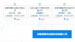 海中寶！海螺水泥又”搞事“？