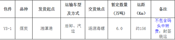 漣源海螺煤炭汽車中轉(zhuǎn)運輸招標(biāo)信息公示！