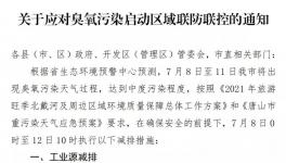 水泥行業(yè)管控！停產(chǎn)！不允許出廠！督查！