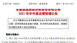 這家化工企業(yè)水泥、熟料產(chǎn)品保持較高毛利率！