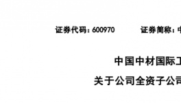 中材國(guó)際子公司簽萬(wàn)噸水泥熟料生產(chǎn)線(xiàn)！