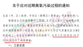 停限產(chǎn)！連發(fā)兩文！這一地區(qū)水泥企業(yè)要……