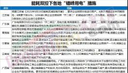 爆發(fā)！海螺發(fā)斷貨通知！暴漲350元/噸！