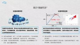 避免重大事故20多起，這款監(jiān)測(cè)系統(tǒng)，各大集團(tuán)已使用！