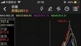 ?太慘了！9天暴跌53.70%，價格腰斬！