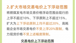 電價(jià)改革滿(mǎn)月，20余省份啟動(dòng)調(diào)整！