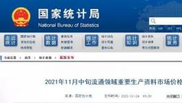 賣不動！水泥大跌100元/噸！45個地區(qū)停工！