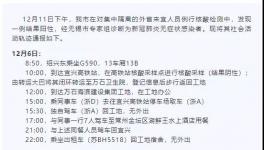 緊急！一工地13人感染！多省“三?！?！