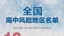 放假！“春運(yùn)”提前了！水泥大跌近300元/噸！