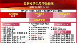 疫情反撲！高速“被封”！31省市發(fā)緊急通知！