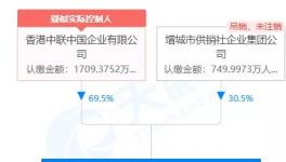 又一水泥企業(yè)破產(chǎn)清算！