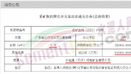 意外！海螺礦山被“搶走”！