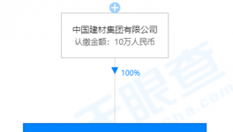 中建材退出，這家水泥企業(yè)股東換人！