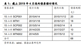 實名舉報！山水水泥“股權大戰(zhàn)”結束！