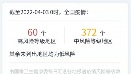 突發(fā)！大量工地停工！水泥廠“停擺”！