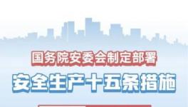 權(quán)威發(fā)布：安全生產(chǎn)十五條措施！