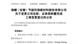 更名！“海螺型材”現(xiàn)已更名為“海螺新材”！