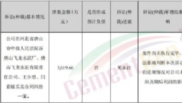 查封！10多家水泥廠被“強制執(zhí)行”！