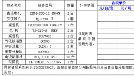賣了！一批水泥廠設(shè)備緊急出售！