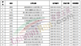 注意！這200多家水泥廠“許可證”到期！（附部分名單）