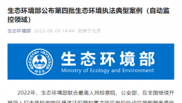 注意！這十幾家水泥廠被罰！