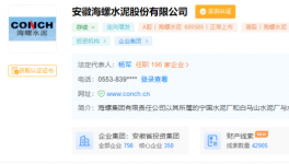 海螺水泥法人、高管、聯(lián)絡(luò)員變更！