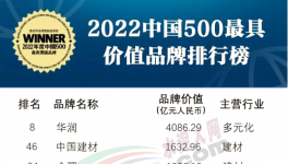 中國建材、金隅、華新、海螺、紅獅等入選中國500最具價(jià)值品牌！