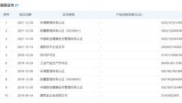 大事件！華潤水泥又出手了！
