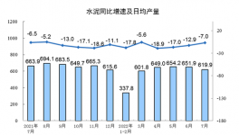 突發(fā)！越南也涼了！全球陷入“訂單荒”！