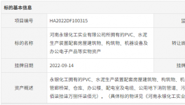 公告！多家水泥廠拆除！破產(chǎn)清算！