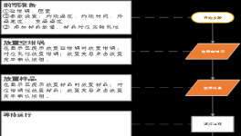 還在用手摸？控制這個(gè)指標(biāo)，更科學(xué)的辦法來(lái)了！
