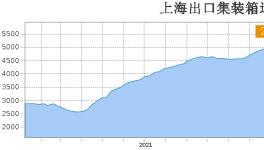 淘汰！3000多家水泥廠！將面臨“肉搏戰(zhàn)”！