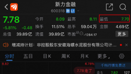 海螺“套現(xiàn)離場(chǎng)”！投資8家同行水泥廠！