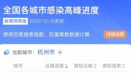 大爆發(fā)！70多地區(qū)“淪陷”！工地全停！水泥廠停止發(fā)貨！