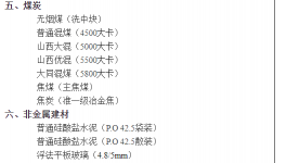 大漲443元/噸！水泥企業(yè)集體“淪陷”！