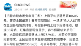 月薪30000！臺(tái)泥、華潤(rùn)、東方希望等水泥集團(tuán)“工資表”發(fā)布！