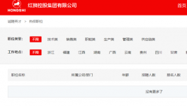 全球“裁員潮”！紅獅、臺泥、華新等水泥廠“縮編”！