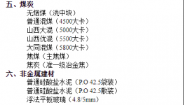 5月“第一輪”降價！190元/噸水泥來了！
