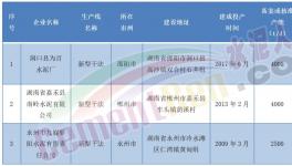 董事長發(fā)怒！這家水泥廠要“大干”！