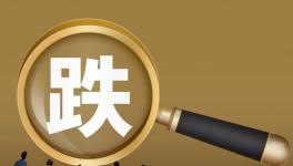 “炸鍋”！ 1天1降！水泥跌至130元/噸！