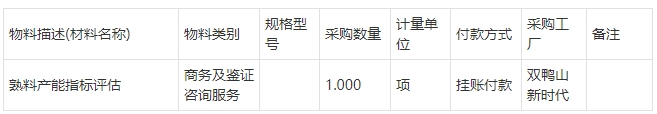 雙鴨山新時代水泥熟料產(chǎn)能指標評估詢比價